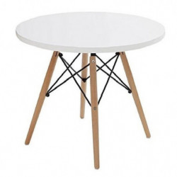 Аренда столов